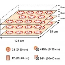 Піч для піци P120/B 3/SP (Moretti Forni)