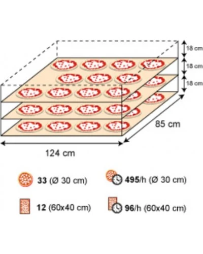Піч для піци P120/B 3/SP (Moretti Forni)