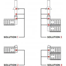 Підключення димоходу SOLUTION 2 (Pizza Group)