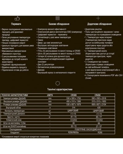 CR 300 MEDICAL Холодильна шафа аптечна/лабораторна CRYSTAL S.A. Греція