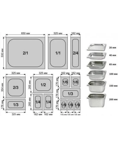 Гастроємність пластикова GASTROPLAST GN1/1, h=150 мм 6650109 (Туреччина)