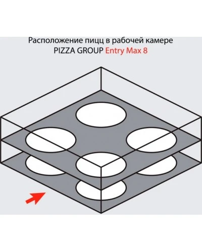 Піч для піци Pizza Group Entry Max 8 (380)