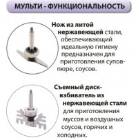 Міксер погружний Robot Coupe Mini MP190VV
