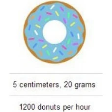 Апарат для приготування пончиків Stok Engineering MP3 mini-donut
