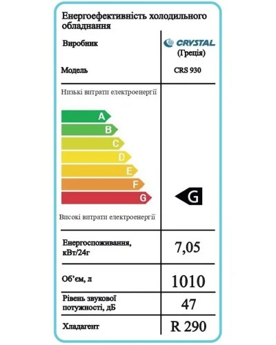 Холодильна шафа дві двері купе CRS 930 CRYSTAL S. A. Греція