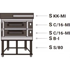 Піч для піци S125E Icon 2/S (Moretti Forni)