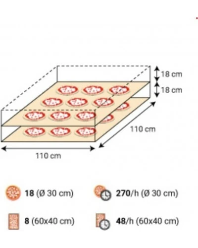 Піч для піци P110/B 2/S (Moretti Forni)