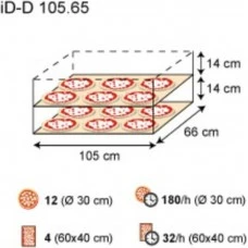 Піч для піци iD-D 105.65 (Moretti Forni)