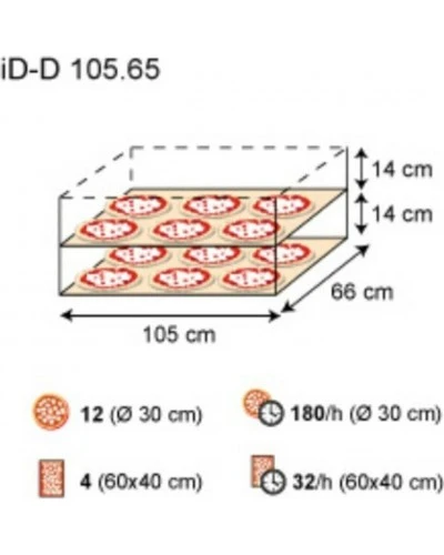 Піч для піци iD-D 105.65 (Moretti Forni)