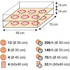 Піч для піци X100E 2/L (Moretti Forni)