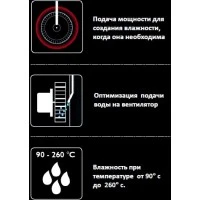 Піч пароконвекційна Unox XB893