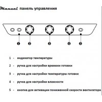 Піч пароконвекційна Unox XB893