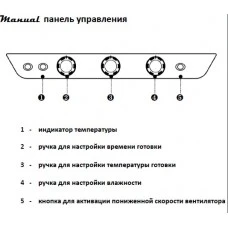 Піч пароконвекційна Unox XB893