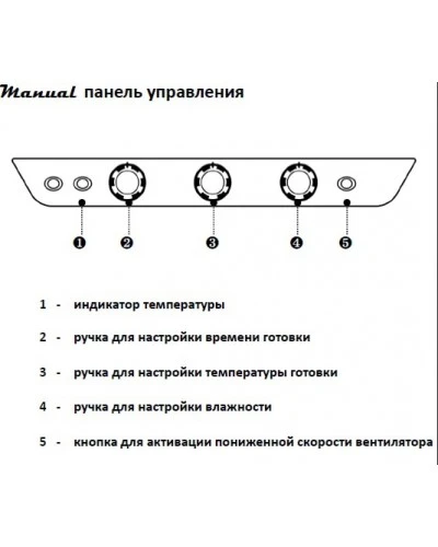 Піч пароконвекційна Unox XB893