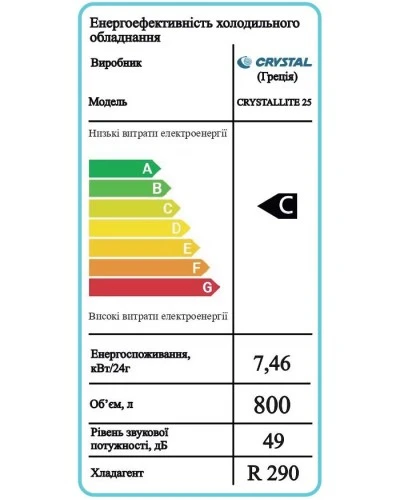 CRYSTALLITE 25 LED (1050л) Морозильна бонета CRYSTAL S.A. Греція