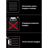 Піч пароконвекційна Unox XB893