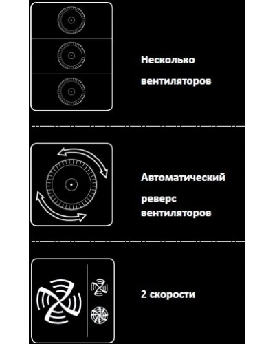 Піч пароконвекційна Unox XB893