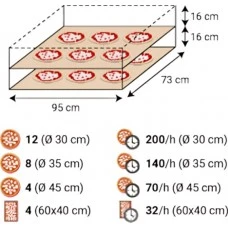 Піч для піци X100E 2/S (Moretti Forni)