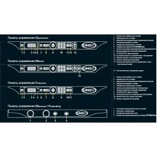 Піч пароконвекційна Unox XFT183