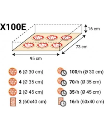 Піч для піци X100E 1/L (Moretti Forni)