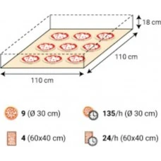 Піч для піци P110/B 1/S (Moretti Forni)