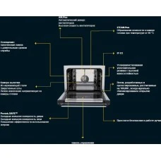 Піч пароконвекційна Unox XFT183