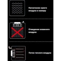 Піч пароконвекційна Unox XB1083