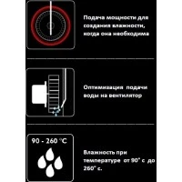 Піч пароконвекційна Unox XFT193