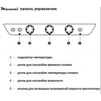 Піч пароконвекційна Unox XB1083