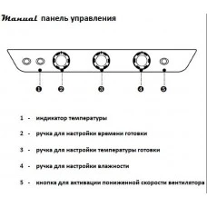 Піч пароконвекційна Unox XB1083