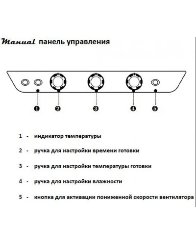 Піч пароконвекційна Unox XB1083