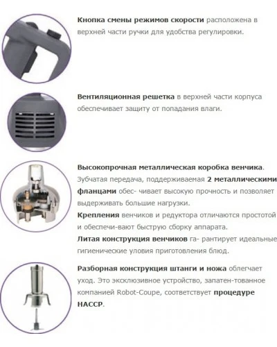 Міксер погружний Robot Coupe MP350 Combi Ultra