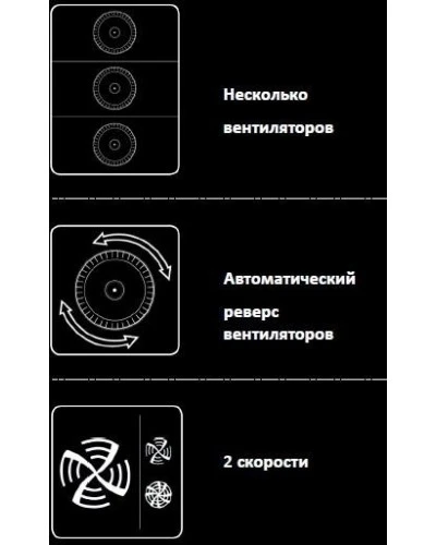 Піч пароконвекційна Unox XB1083