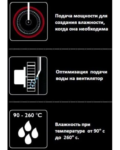 Піч пароконвекційна Unox XB1083