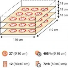 Піч для піци P C/3 B lpg (Moretti Forni)
