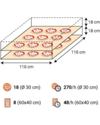 Піч для піци P110/B 2/SP (Moretti Forni)