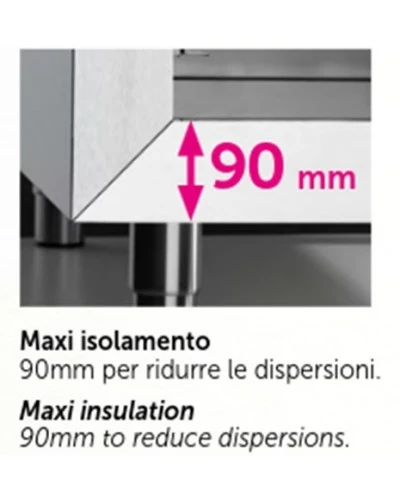 Шафа холодильна ENERGY LUX 700TN PV