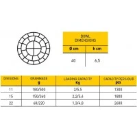 Прес для булочок 1300/h GGM Gastro