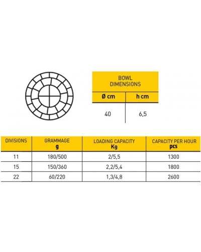 Прес для булочок 1300/h GGM Gastro
