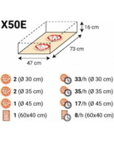 Піч для піци X50E 1/S (Moretti Forni)