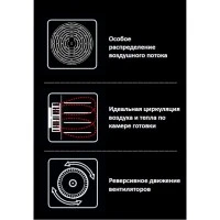 Піч конвекційна Unox XF013