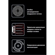 Піч конвекційна Unox XF013