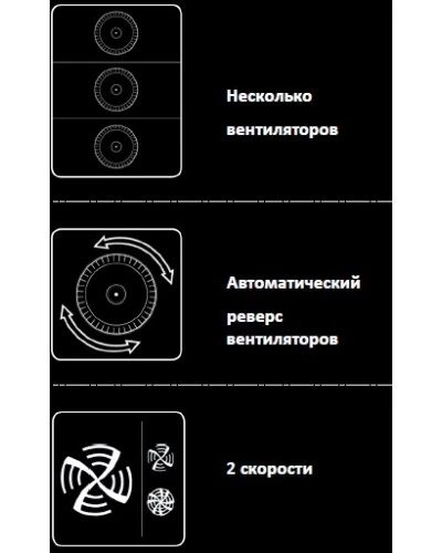 Піч пароконвекційна Unox XB693