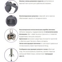 Міксер погружний Robot Coupe MP450 Combi Ultra