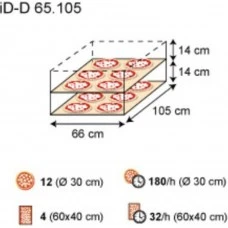 Піч для піци iD-D 65.105 (Moretti Forni)