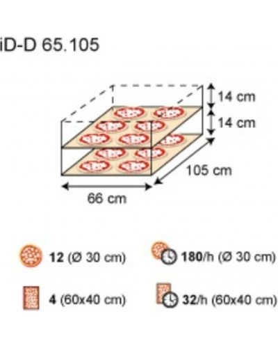 Піч для піци iD-D 65.105 (Moretti Forni)