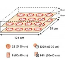 Піч для піци P120/B 2/S (Moretti Forni)
