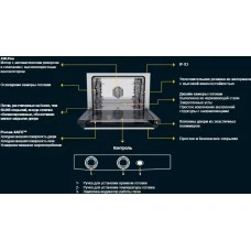Піч конвекційна Unox XF013