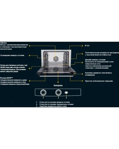 Піч конвекційна Unox XF013