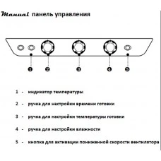 Піч пароконвекційна Unox XB693